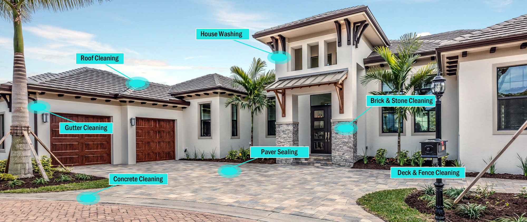 Pressure Washing Company Florida